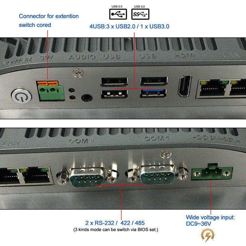 12.1" Industrial Touchscreen Panel PC, IP65 Waterproof, i3-8145U, Fanless, 800x600 - 467751